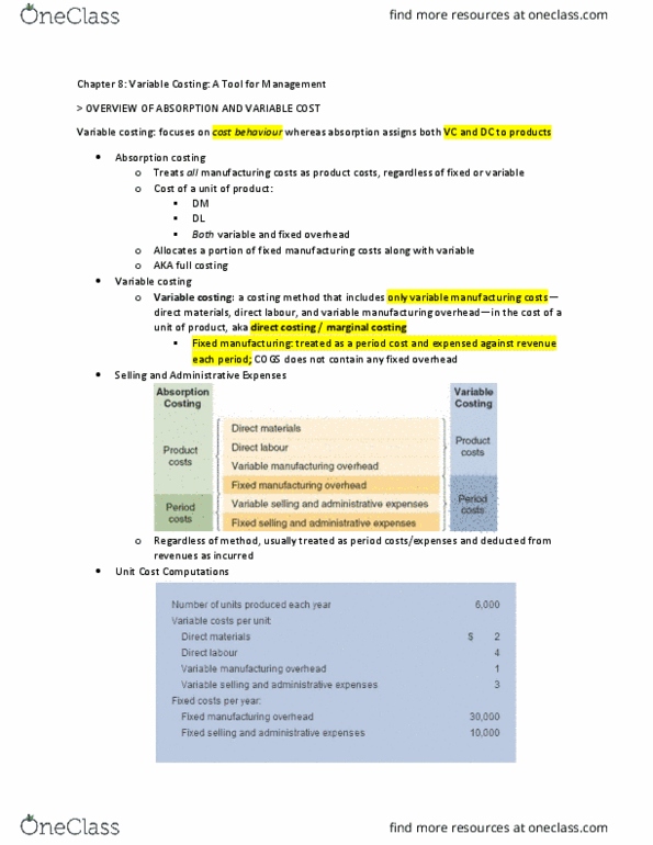 AFM102 Chapter Notes - Chapter 8: Total Absorption Costing, Earnings Before Interest And Taxes, European Cooperation In Science And Technology thumbnail