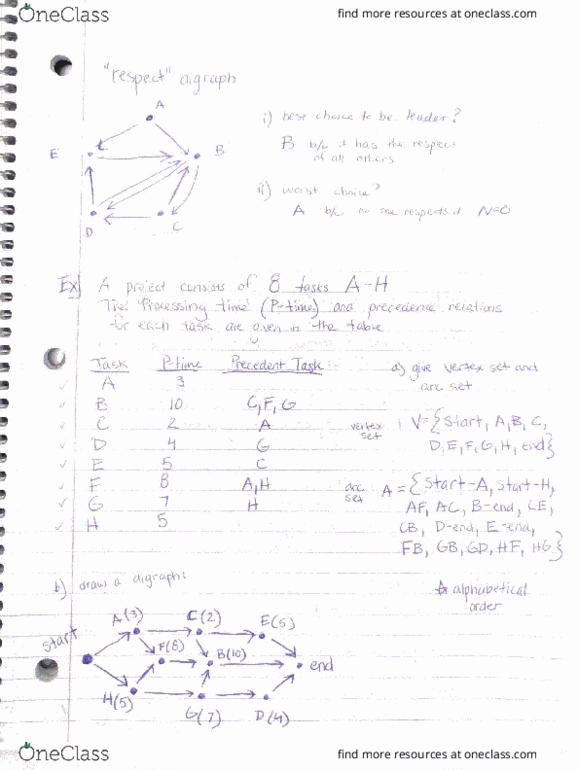 MGF 1107 Lecture 14: Digraphs thumbnail