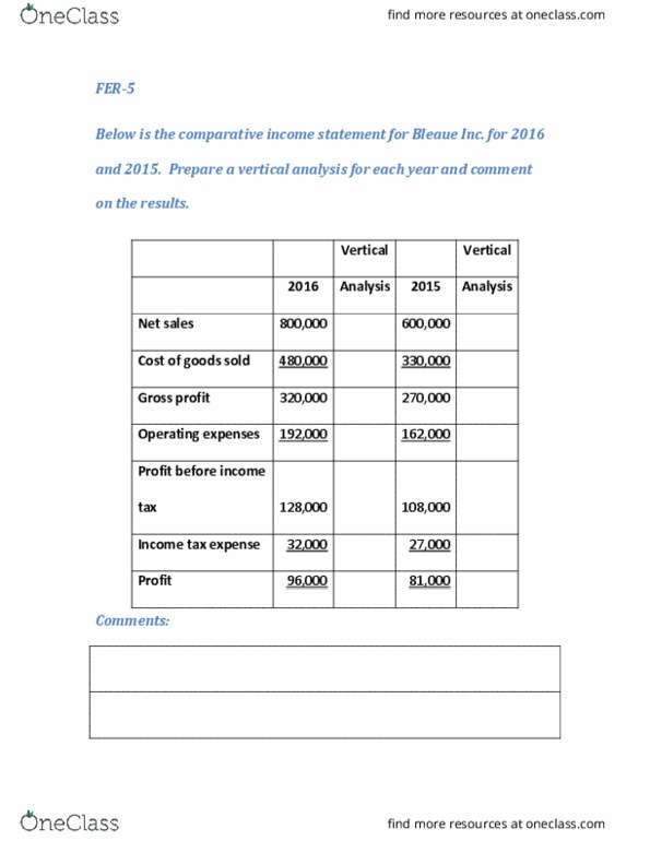 ACC 522 Lecture Notes - Lecture 6: Cash Flow, Gross Profit, Income Statement thumbnail