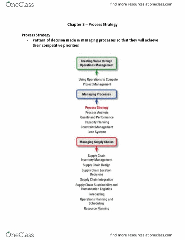 ITM 410 Chapter Notes - Chapter Chapter 3: Capital Intensity, Garden Tool, Mass Customization thumbnail