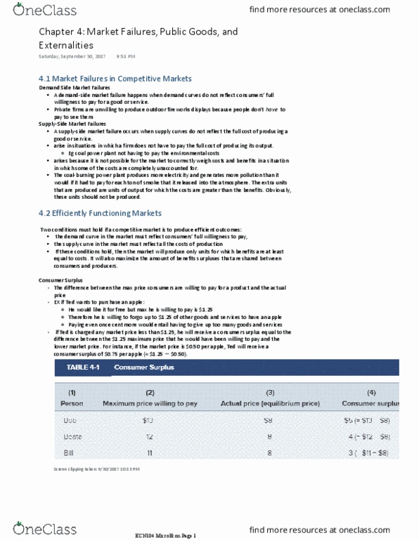 ECN 104 Chapter Notes - Chapter 4: Fossil-Fuel Power Station, Market Failure, Economic Surplus thumbnail