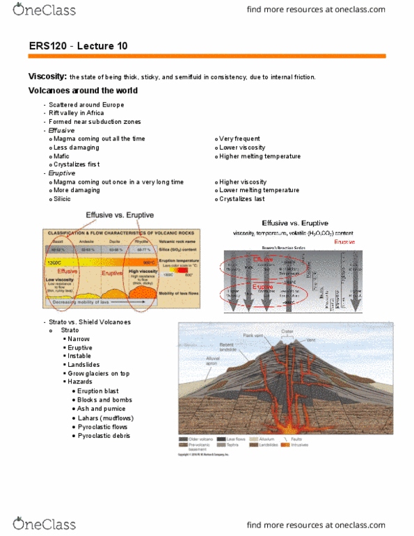 ERS120H5 Lecture Notes - Lecture 10: Cascade Range, Lava, Magma Chamber thumbnail