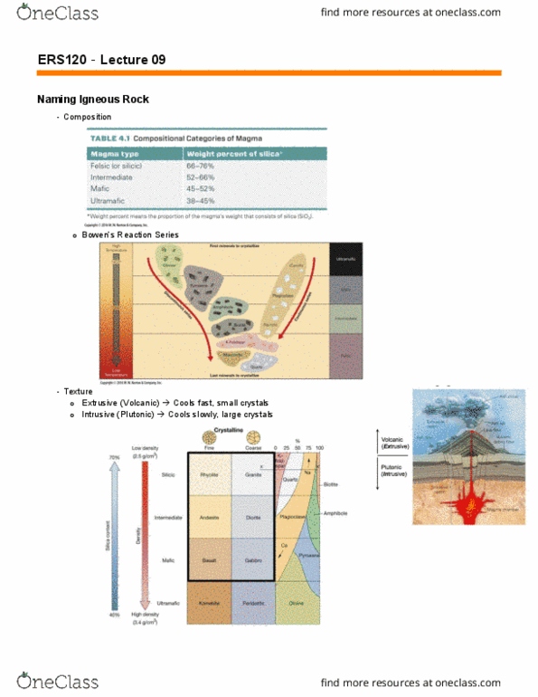 ERS120H5 Lecture Notes - Lecture 9: Extrusive Rock, Partial Melting, Heat Transfer thumbnail