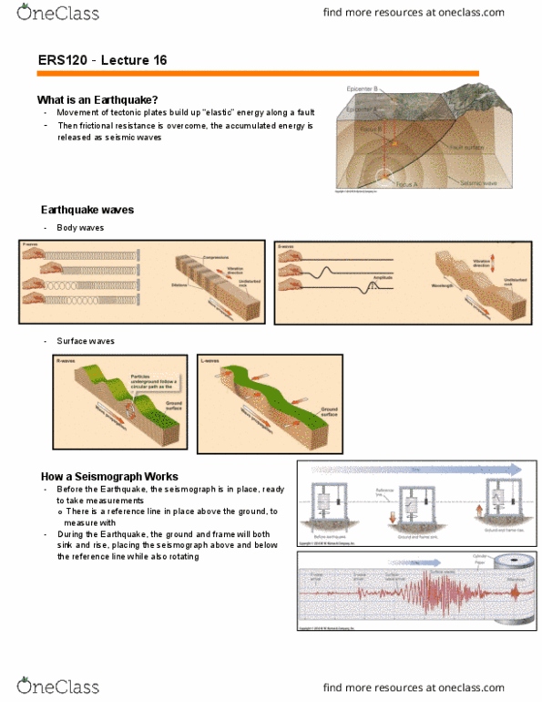 ERS120H5 Lecture Notes - Lecture 15: Richter Magnitude Scale, Epicenter, Early Warning System thumbnail