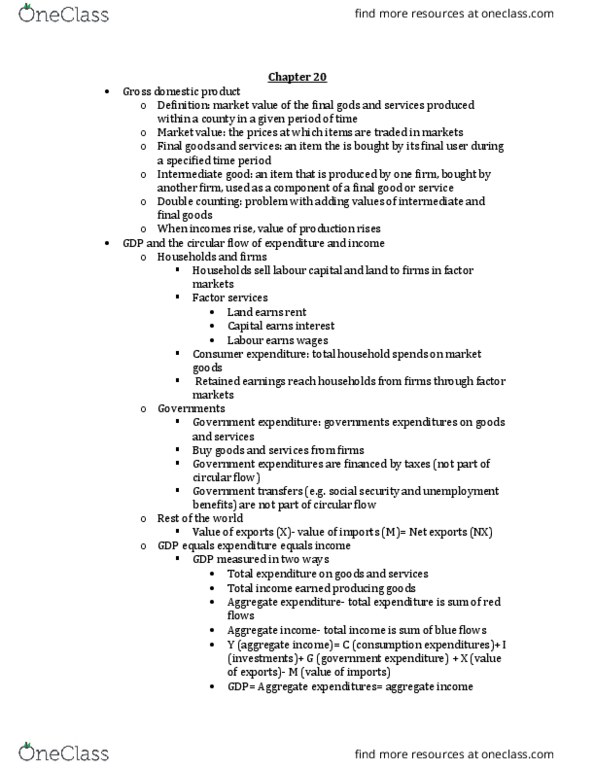 Economics 1022A/B Chapter 20: Chapter 20 thumbnail