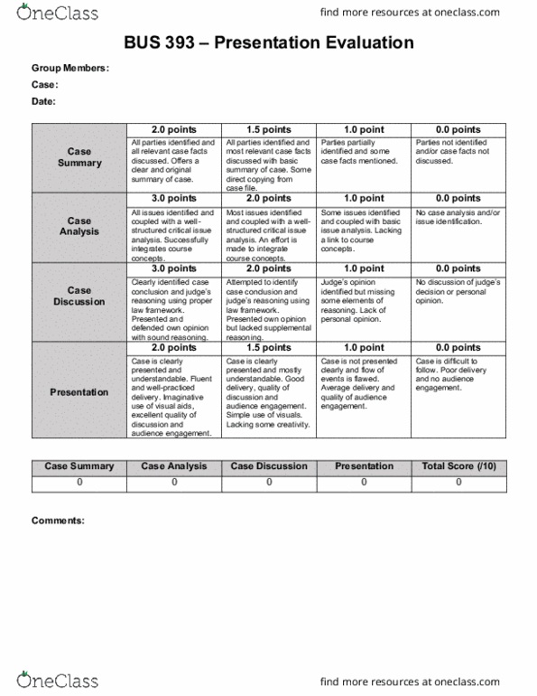 BUS 393 Lecture Notes - Lecture 1: 1 Point Player thumbnail