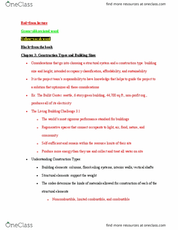 ID 24012 Chapter Notes - Chapter Chapter 3: Living Building Challenge, Parapet, Life-Cycle Assessment thumbnail