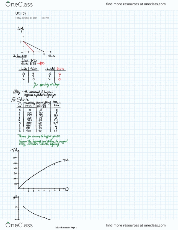 ECON-101 Lecture Notes - Lecture 14: Opportunity Cost thumbnail