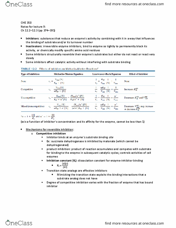 CHE 350 Lecture Notes - Lecture 9: Competitive Inhibition, Turnover Number, Dehydrogenation thumbnail