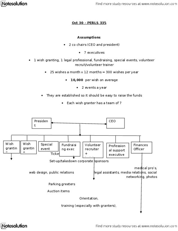 PERLS335 Lecture Notes - Slush Fund, Web Design, Credit Bureau thumbnail