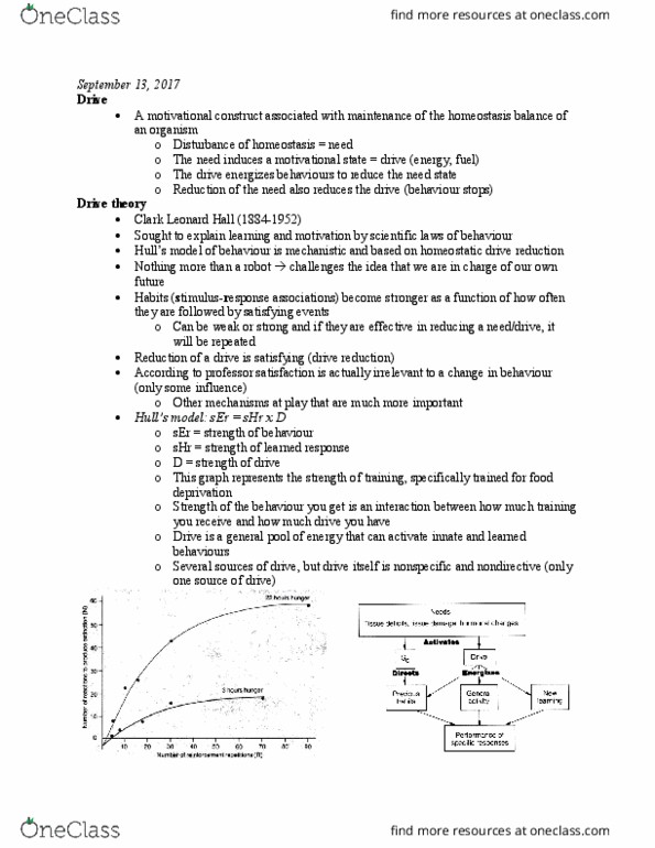 PSYC 2330 Lecture Notes - Lecture 2: Drive Theory thumbnail