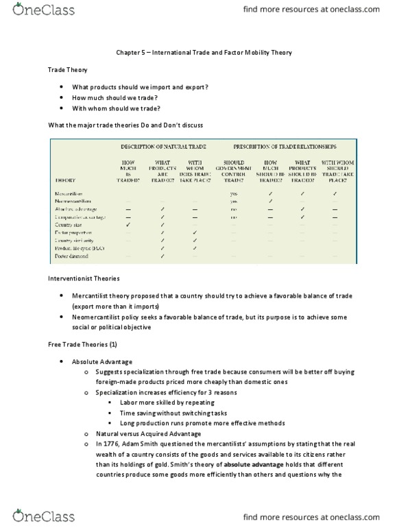 GMS 724 Lecture Notes - Lecture 5: Mercantilism, Absolute Advantage, Factors Of Production thumbnail