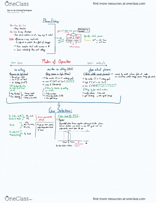 CHBE 457 Lecture 10: Day 10 - Dry Etching Techniques thumbnail
