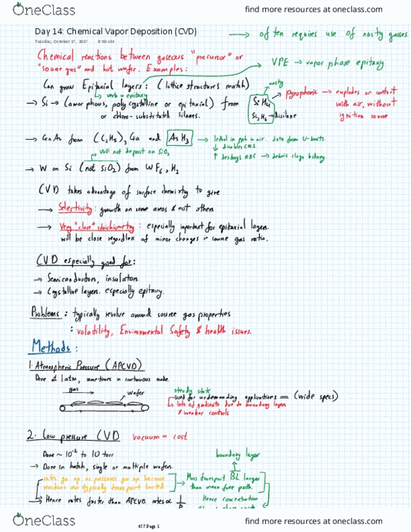 CHBE 457 Lecture Notes - Lecture 14: Chemical Vapor Deposition thumbnail
