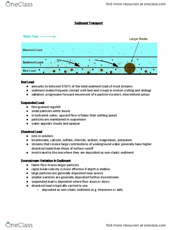 EAS100 Lecture Notes - Lecture 18: Suspended Load, Dissolved Load, Surface Runoff thumbnail