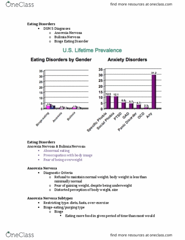 PSYC 385 Lecture Notes - Lecture 17: Weight Loss, Bulimia Nervosa, Binge Eating Disorder thumbnail