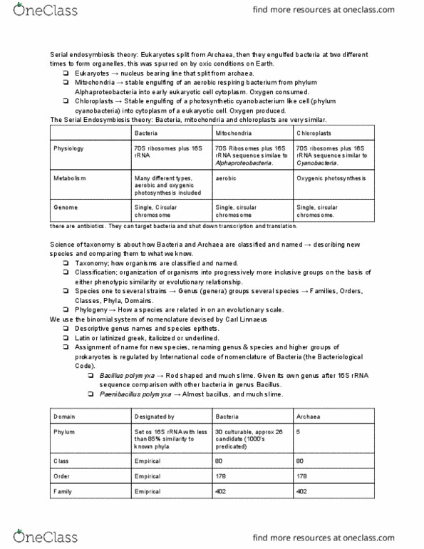 MICRB265 Lecture Notes - Lecture 5: Paenibacillus Polymyxa, International Code Of Nomenclature Of Bacteria, Carl Linnaeus thumbnail