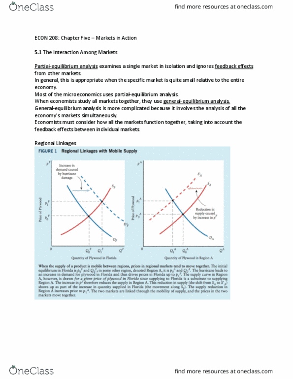 ECON 208 Lecture Notes - Lecture 5: Demand Curve, Price Ceiling, Shortage thumbnail