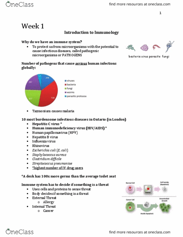 Microbiology and Immunology 3820A Lecture Notes - Lecture 1: Waterborne Diseases, Antivenom, Diarrhea thumbnail