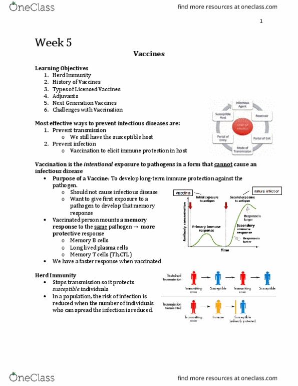 Microbiology and Immunology 3820A Lecture Notes - Lecture 5: Vaccinia, Cytokine, Pus thumbnail