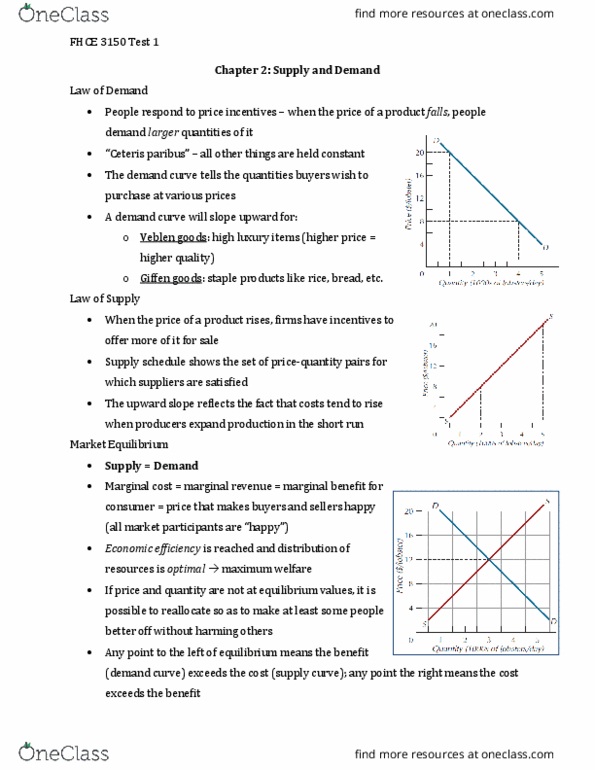 FHCE 3150 Chapter Notes - Chapter 2: Price Ceiling, Price Floor, Procedural Justice thumbnail