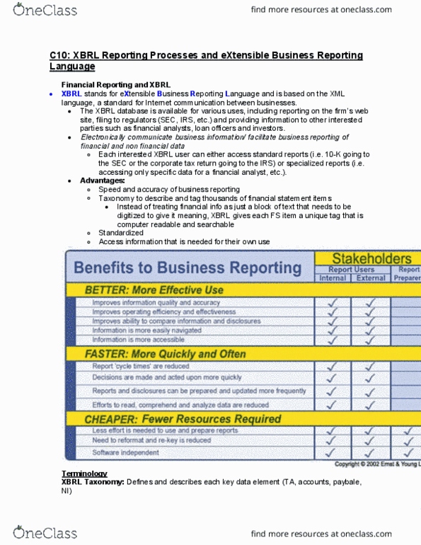 AFM341 Chapter 10: C10 XBRL Reporting Processes and eXtensible Business Reporting Language thumbnail