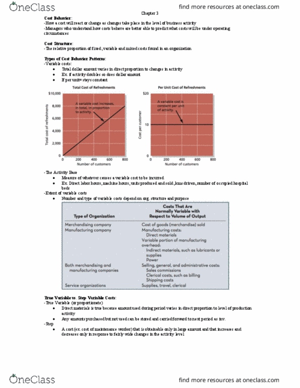 Management and Organizational Studies 3370A/B Lecture Notes - Lecture 3: Income Statement, Contribution Margin, Longrun thumbnail