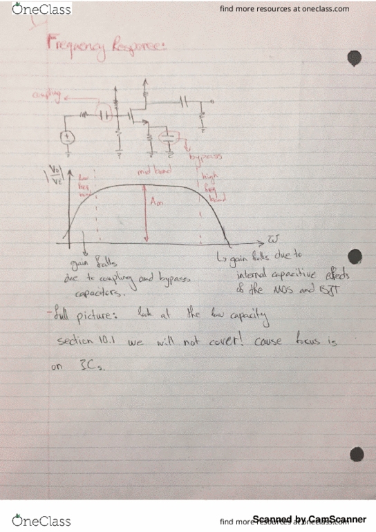 ECE242 Lecture 15: ECE242-lecture-15-frequency-response-intro thumbnail