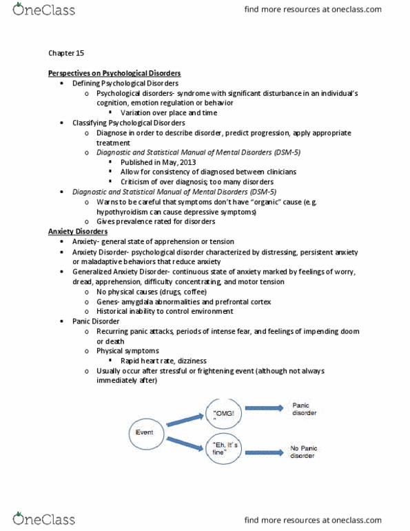 PSYC100 Lecture Notes - Lecture 15: Generalized Anxiety Disorder, Panic Disorder, Anxiety Disorder thumbnail