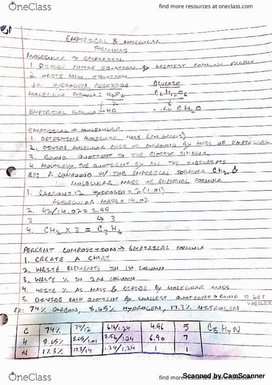 CHEM103 Lecture 5: empirical and molecular formulas thumbnail