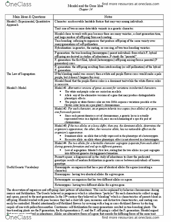 PHI 2010 Chapter Notes - Chapter 14: Punnett Square, Pangenesis, Allele thumbnail