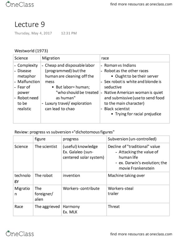 AS AM 133 Lecture Notes - Lecture 9: Sex Robot, Technological Determinism, Yul Brynner thumbnail