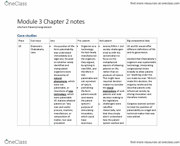 PUBPOL 201 Chapter Notes - Chapter 2: Jeremy Rifkin, Organism, Bioethics thumbnail