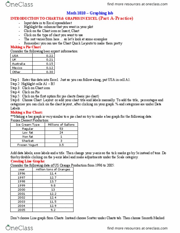 MAT-1010 Lecture Notes - Lecture 3: Pie Chart, Bar Chart, Scatter Plot thumbnail