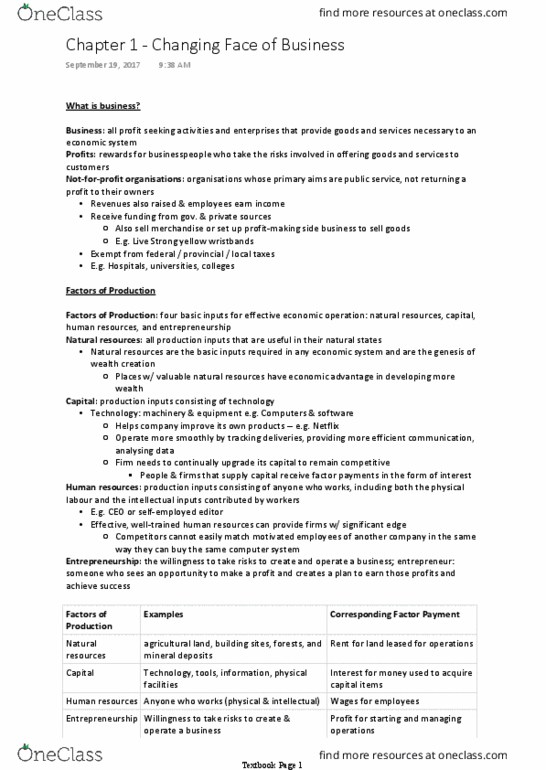 RSM100Y1 Chapter Notes - Chapter 1: Invisible Hand, Interchangeable Parts, Outsourcing thumbnail