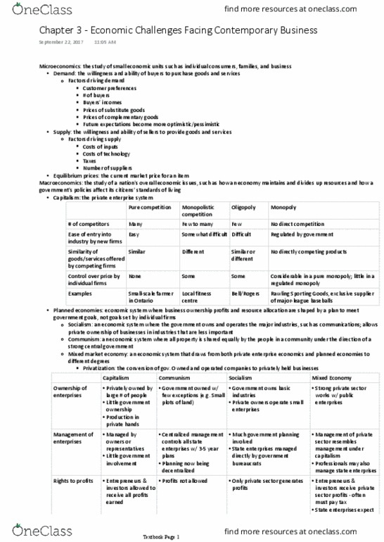 RSM100Y1 Chapter Notes - Chapter 3: Oligopoly, Market Basket, Hyperinflation thumbnail