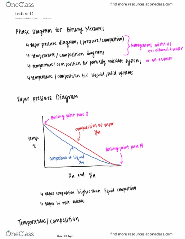 CHEM 131A Lecture 12: Lecture 12 thumbnail