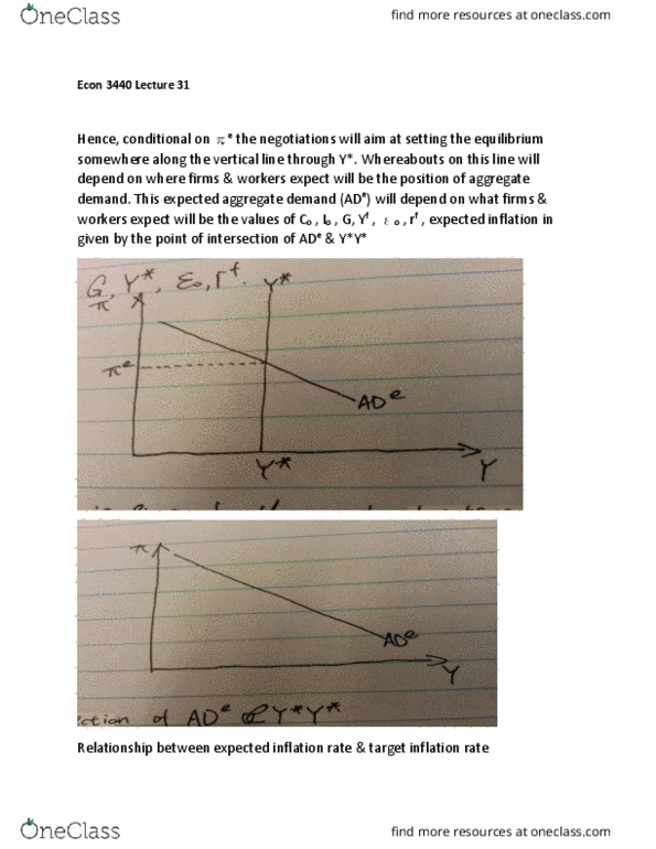 ECON 3440 Lecture Notes - Lecture 31: Aggregate Demand thumbnail