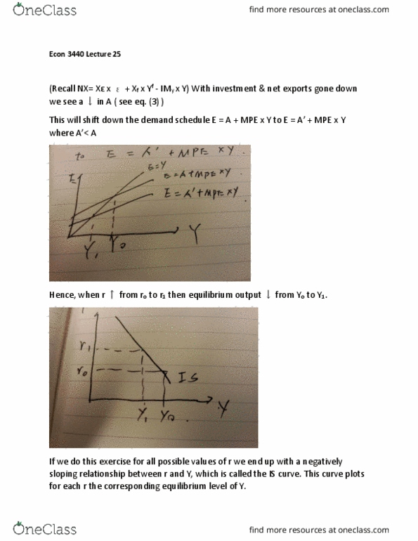 ECON 3440 Lecture Notes - Lecture 25: Demand Curve, Taylor Rule thumbnail
