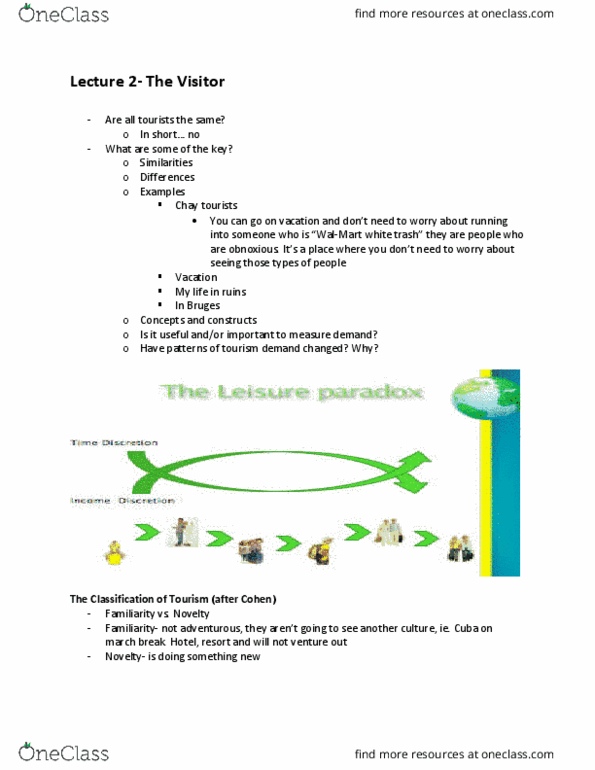 Geography 2144A/B Lecture Notes - Lecture 2: In Bruges, Cozumel, Walmart thumbnail