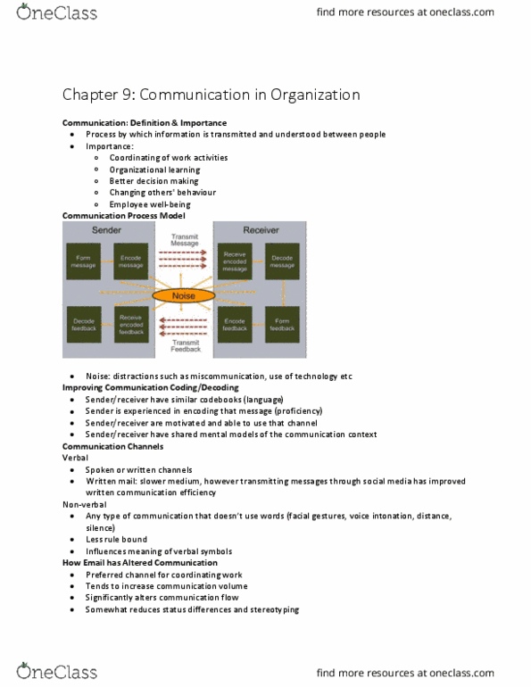 MHR 405 Lecture Notes - Lecture 7: Organizational Learning, Jargon, Information Overload thumbnail