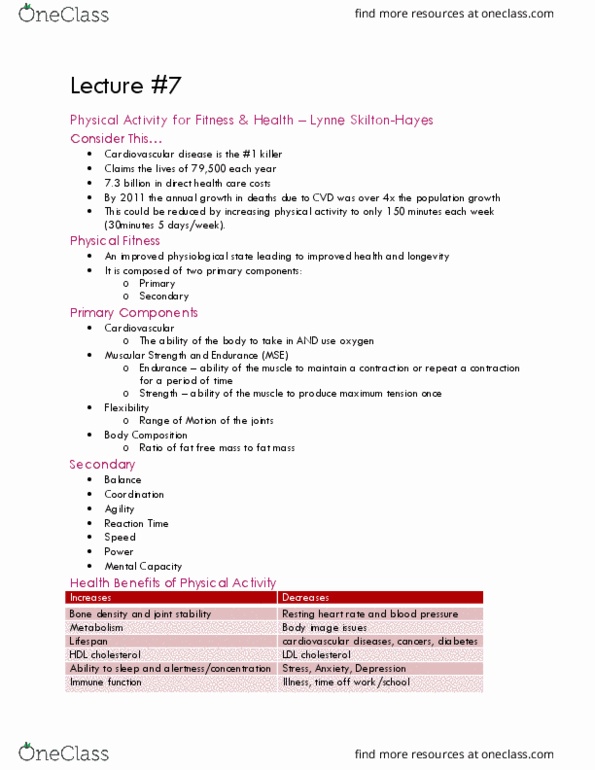 FRHD 1100 Lecture Notes - Lecture 7: High-Density Lipoprotein, One-Repetition Maximum, Overtraining thumbnail