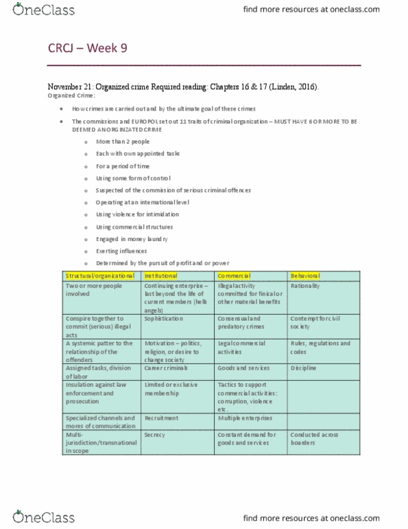 FRSC 1100H Lecture Notes - Lecture 9: Europol, Outlaw Motorcycle Club, Money Laundering thumbnail