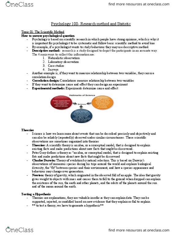 PSYC 100 Chapter Notes - Chapter 2: Canadian Psychological Association, Scientific Method, Research Question thumbnail