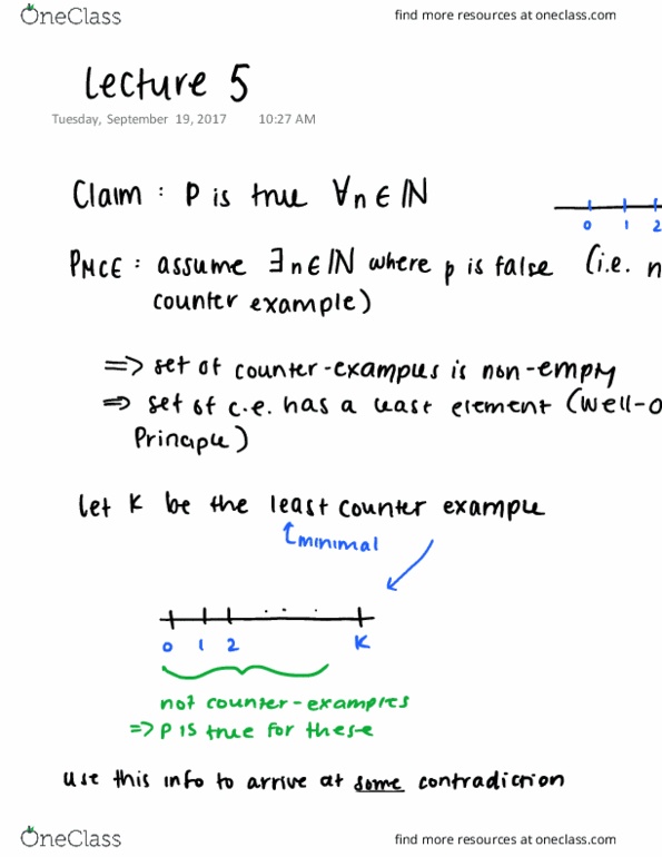 CISC 203 Lecture 5: Proof by Minimal Counter Example thumbnail