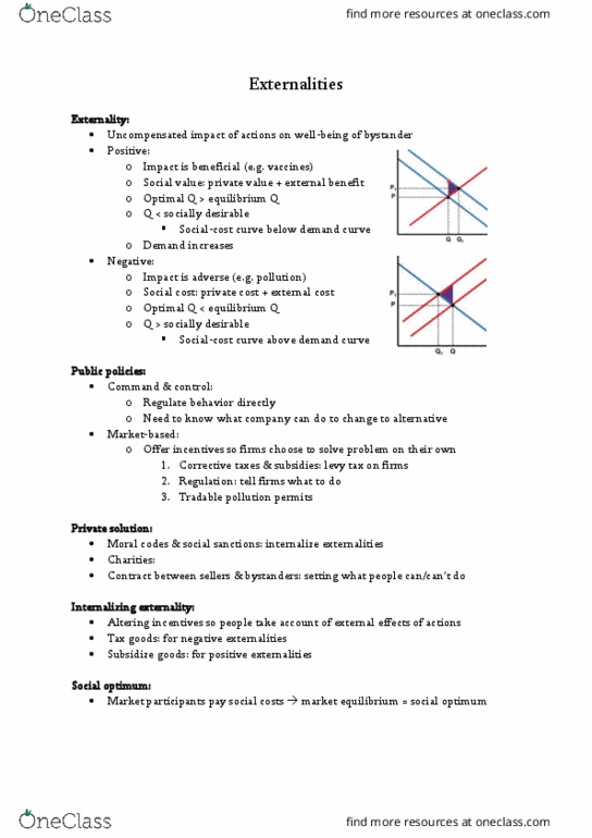 ECON 101 Chapter Notes - Chapter 10: Social Cost, Demand Curve, Externality thumbnail