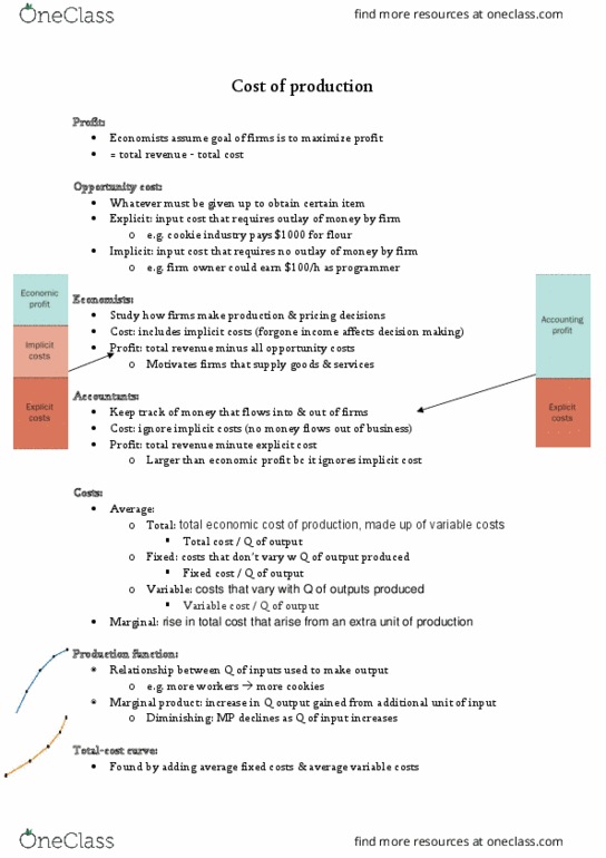 ECON 101 Chapter Notes - Chapter 13: Average Variable Cost, Average Cost, Marginal Cost thumbnail