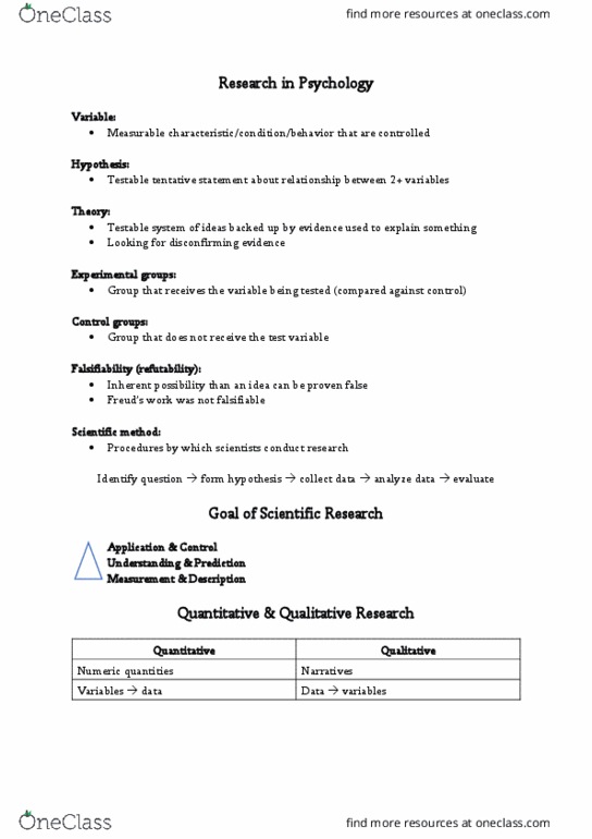 PSYC 101 Chapter Notes - Chapter 2: Sampling Bias, Falsifiability, Descriptive Statistics thumbnail