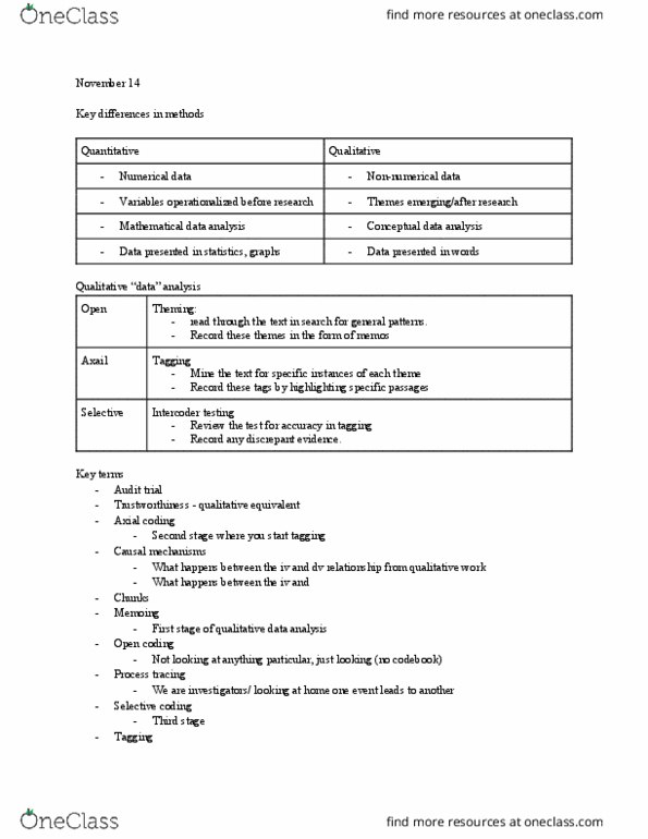 PO217 Lecture Notes - Lecture 13: Qualitative Research, Level Of Measurement, Codebook thumbnail