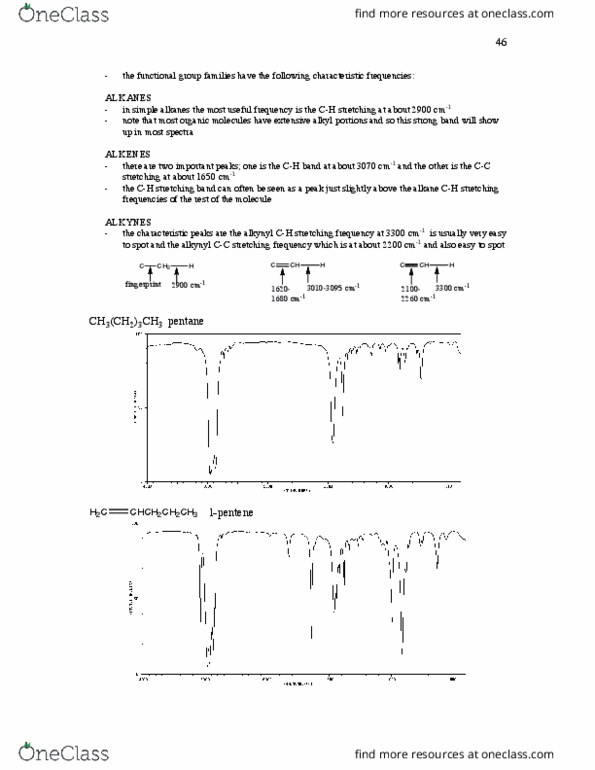 CME265 Lecture Notes - Lecture 9: Alkyne, Chch-Dt, Amine thumbnail